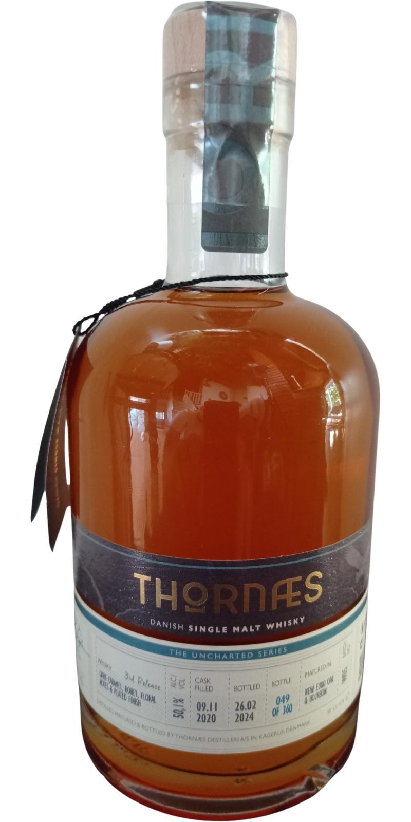 Thornæs 2020  The Uncharted Series - 3rd Release