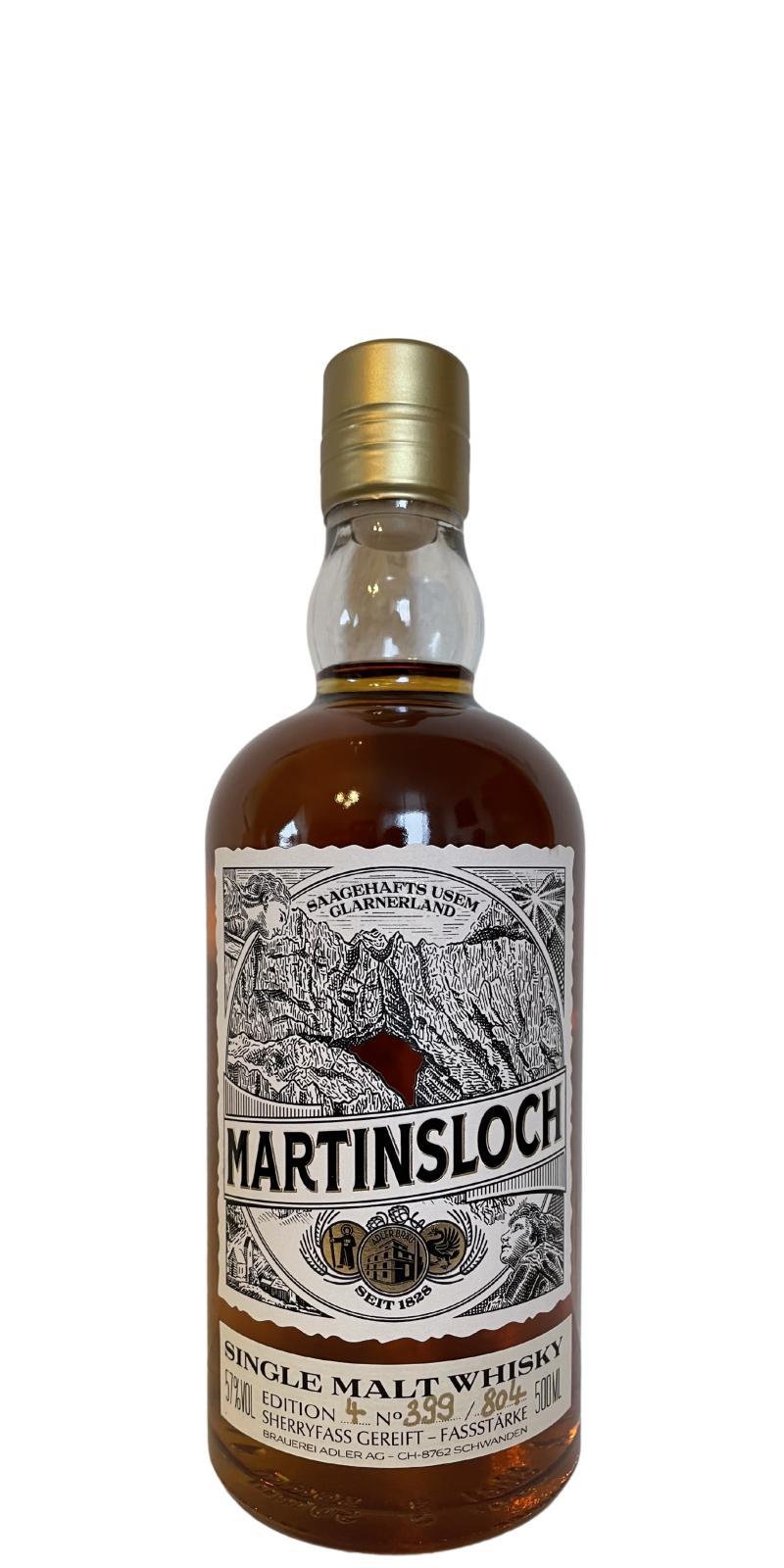 Martinsloch Edition 4