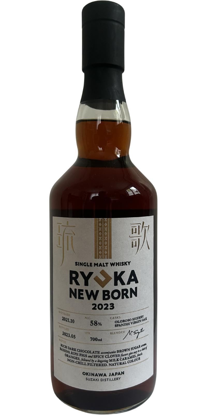 Ryuka 2021  New Born 2023