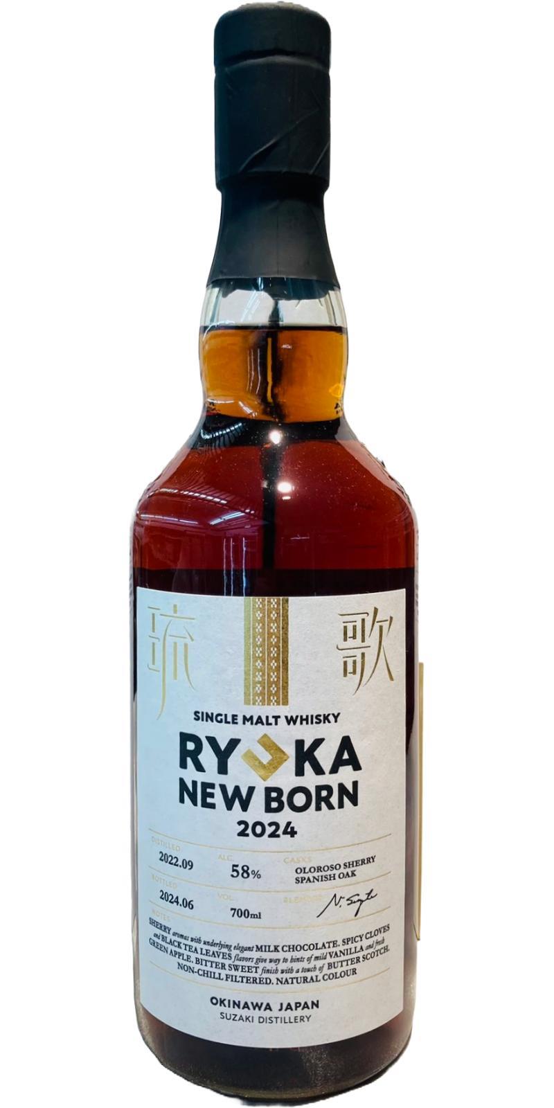 Ryuka 2022  New Born 2024