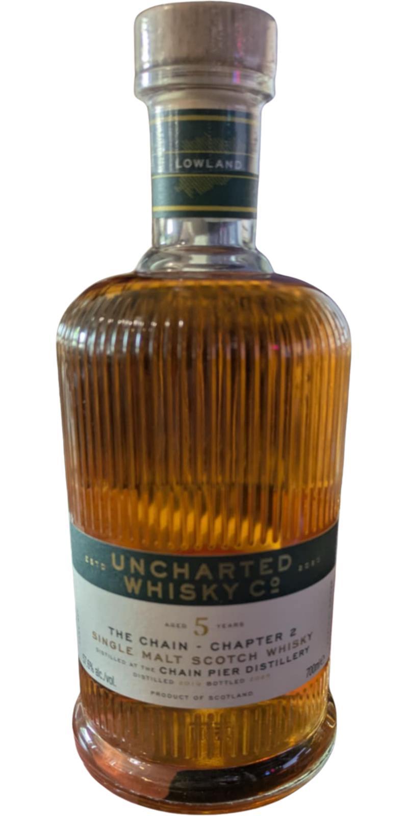 Chain Pier 2019 UWC  The Chain - Chapter 2