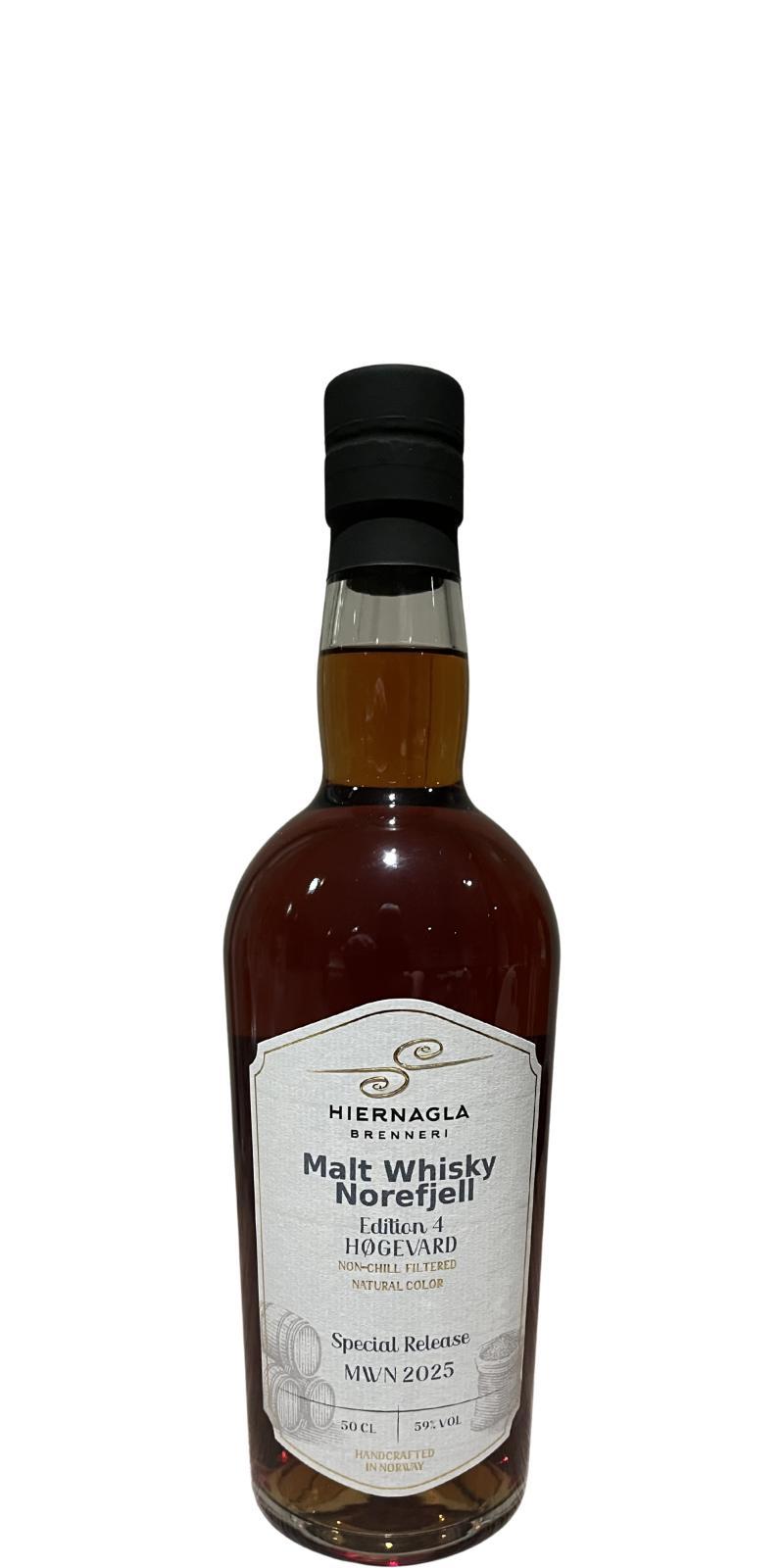 Hiernagla 2021  Høgevard