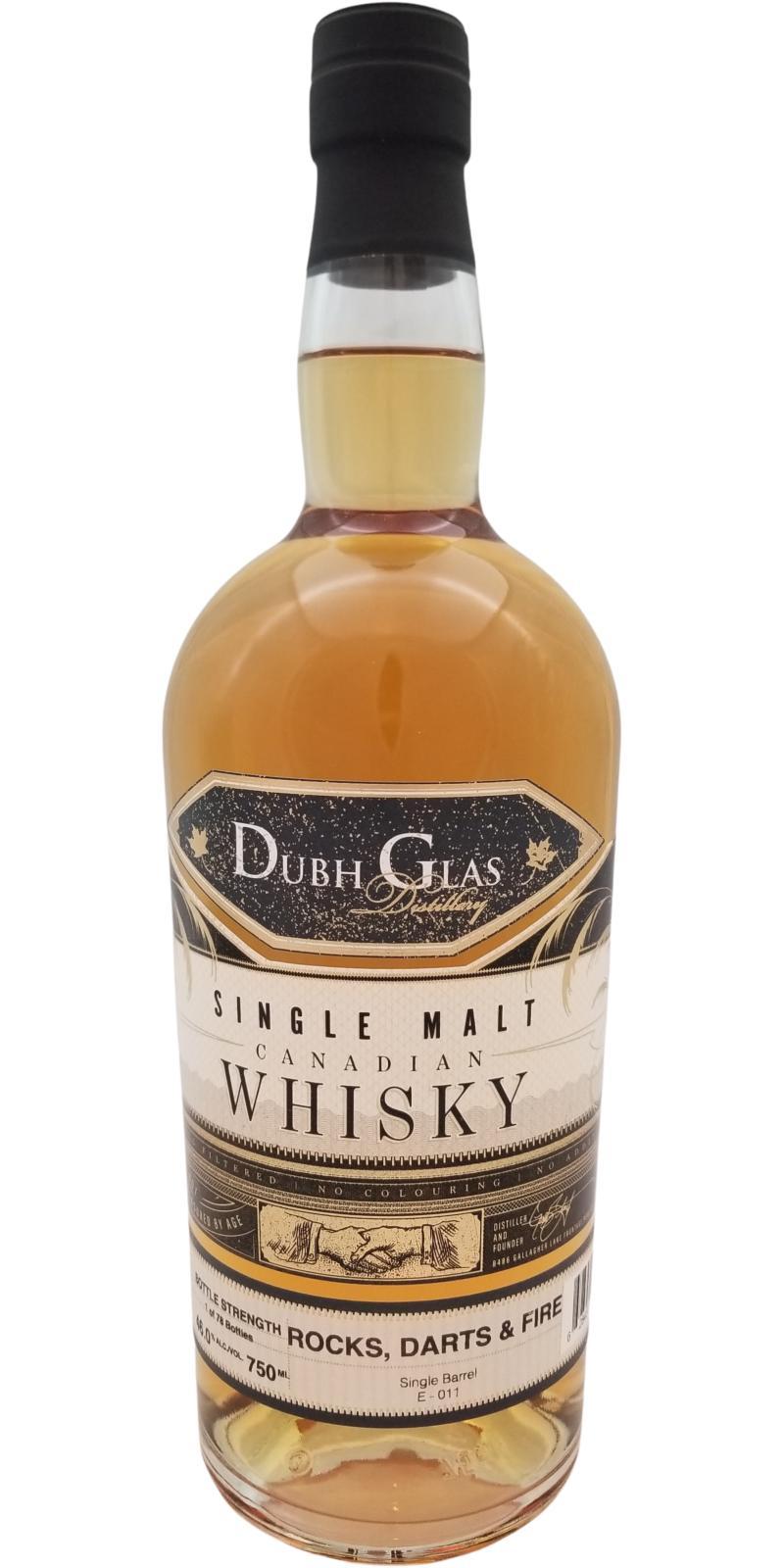 Dubh Glas Rocks, Darts and Fire