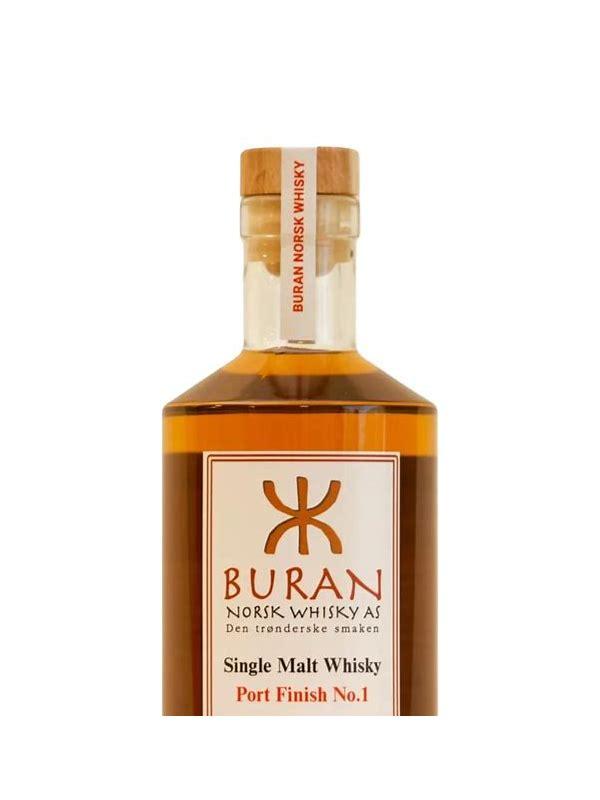 Buran 2021  Port Finish No.1