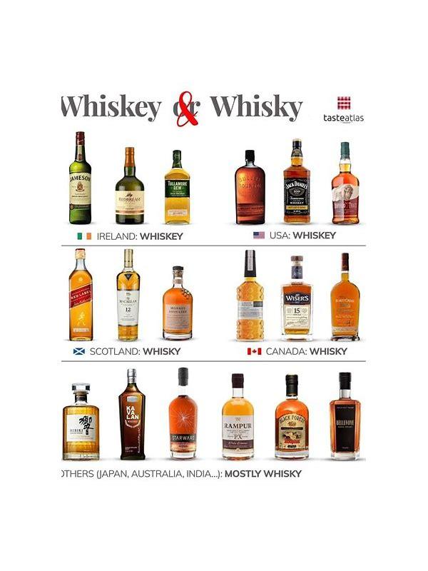 Seppelbauer 07-year-old  Gold Strong