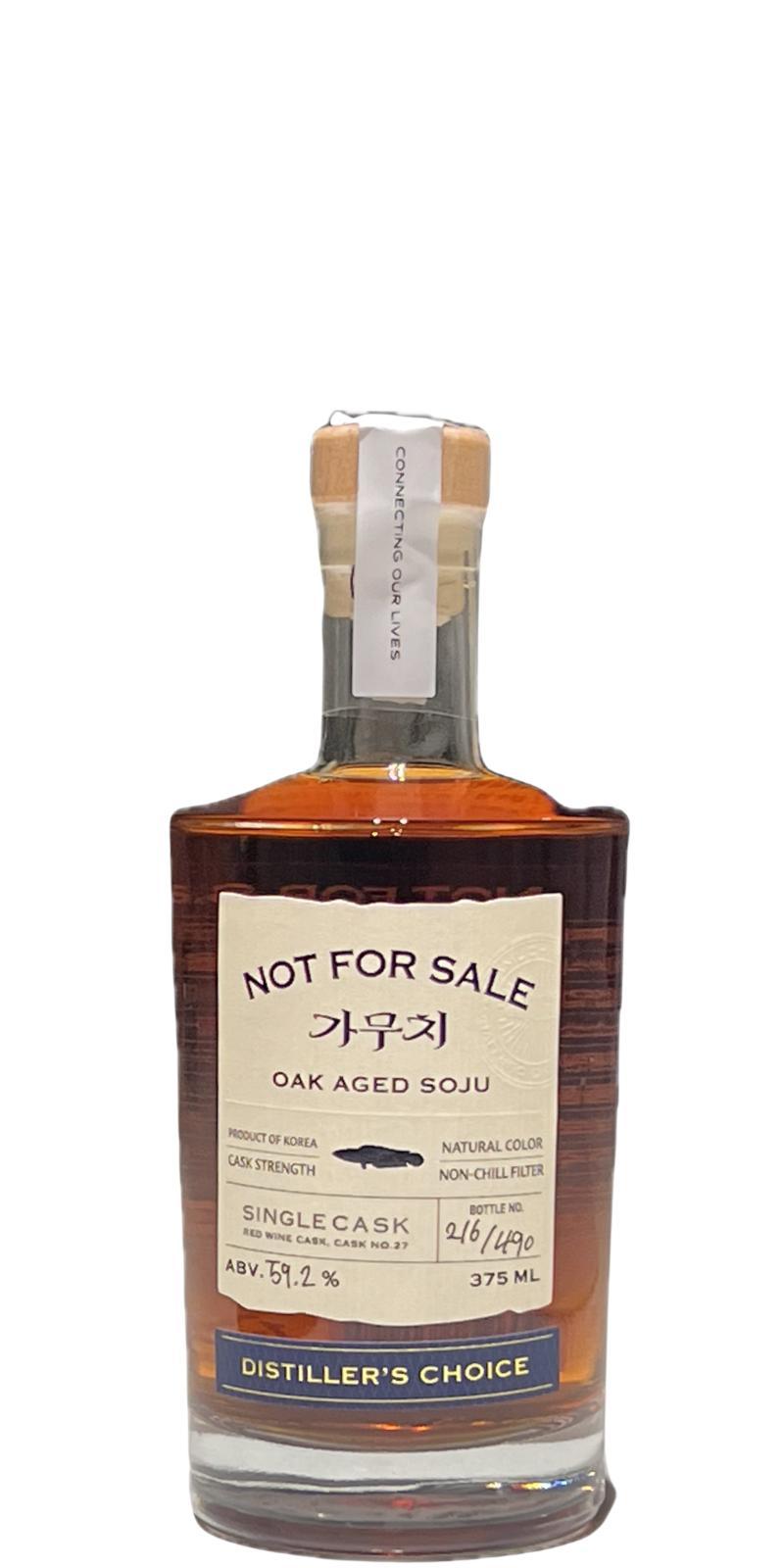 Gamuchi 2021  Not For Sale