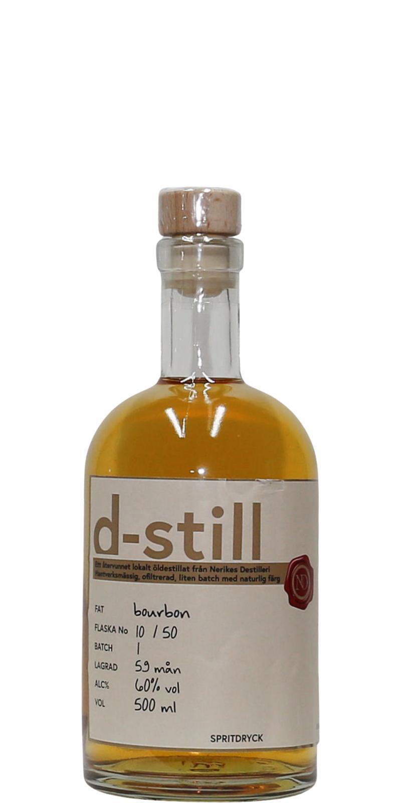 Nerikes Destilleri Spritdryck  d-still