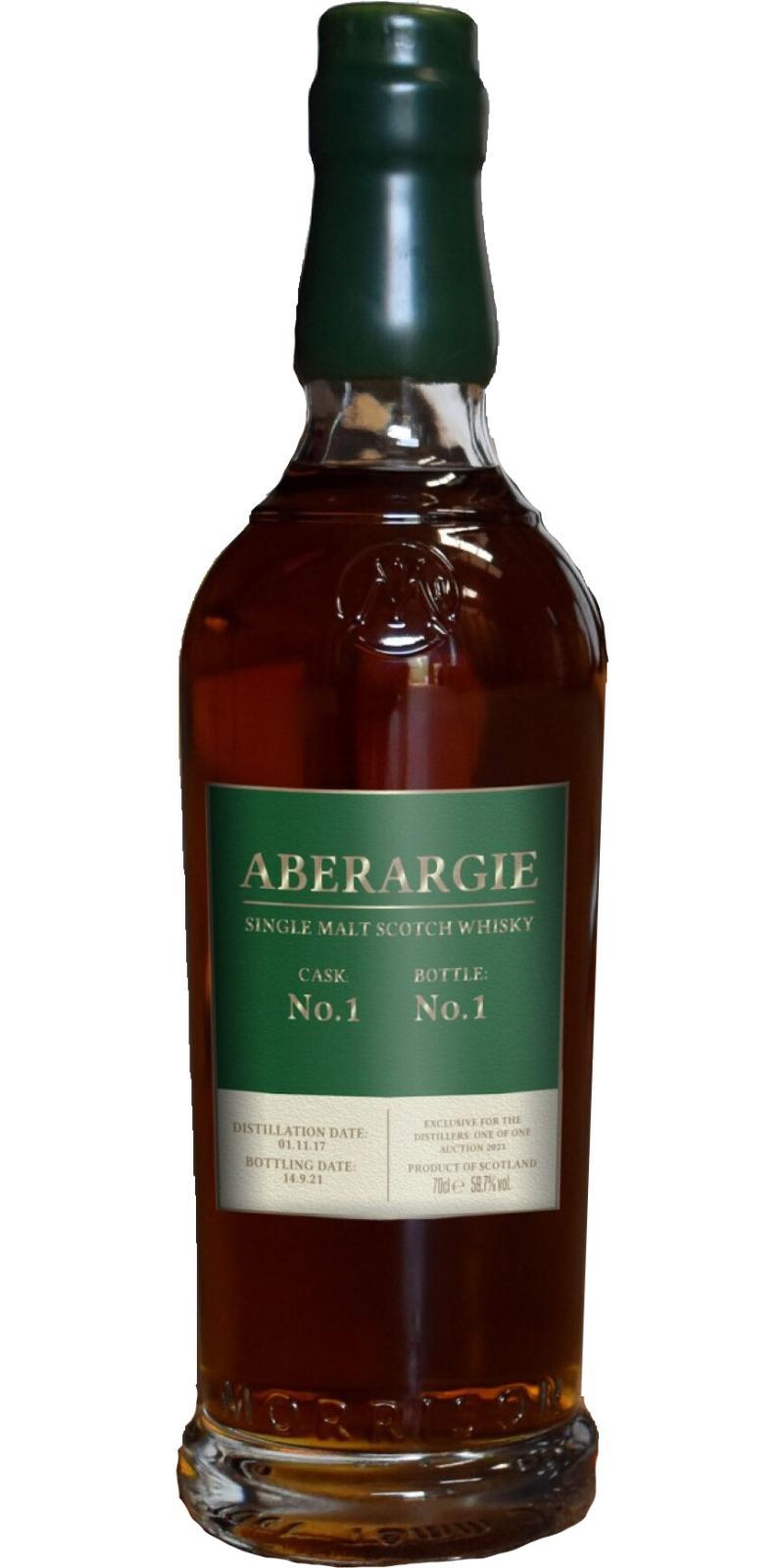 Aberargie 2017