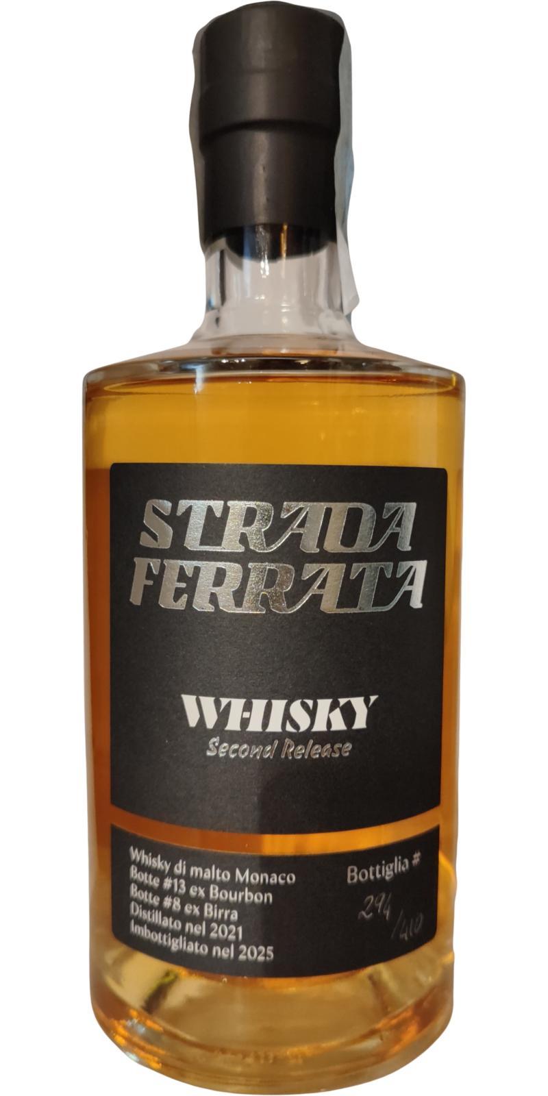 Strada Ferrata 2021  Second release