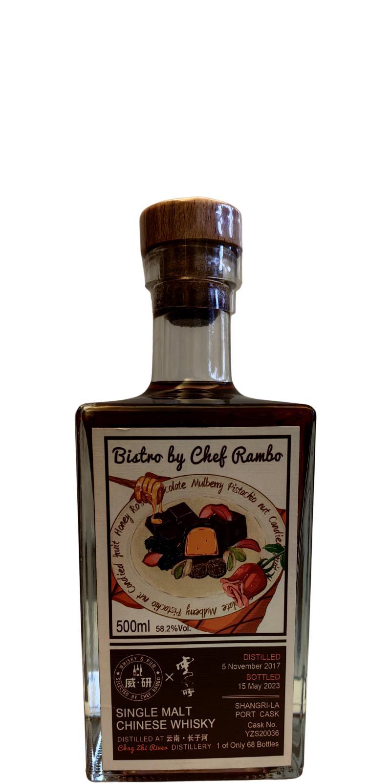 Bistro by Chef Rambo 2017