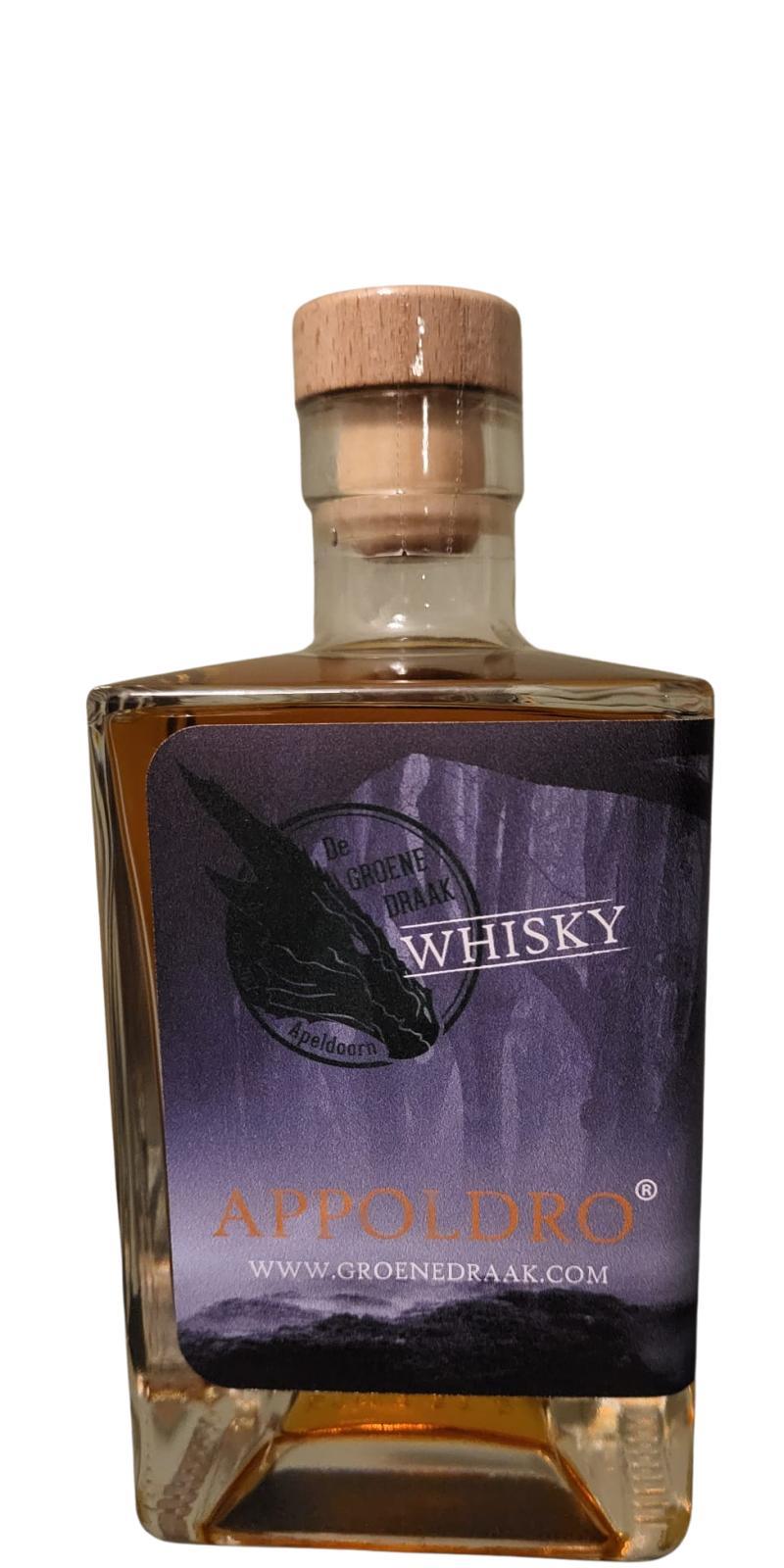 Appoldro 2018  First Edition