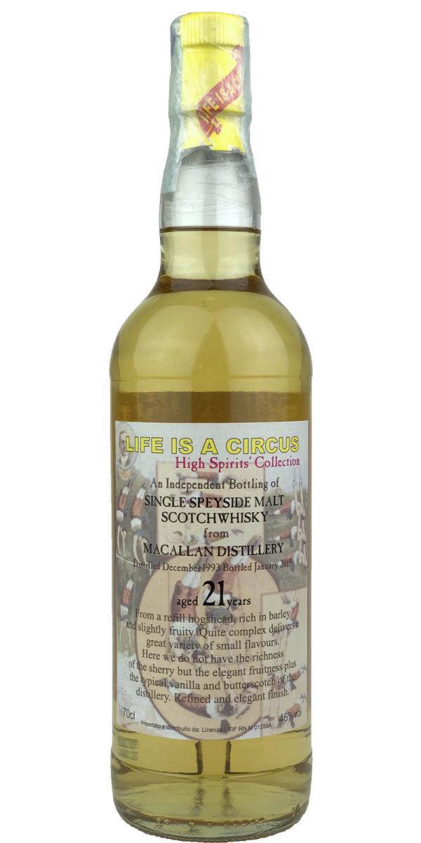 Macallan 1993 HSC  Life is a circus