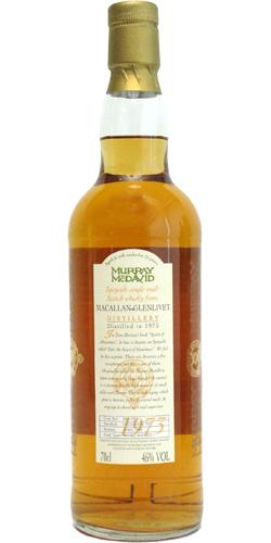 Macallan 1973 MM