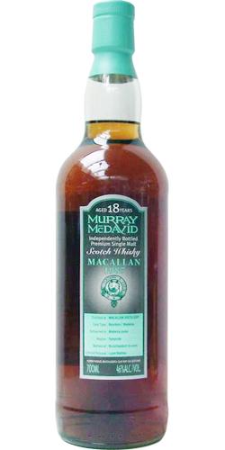 Macallan 1987 MM
