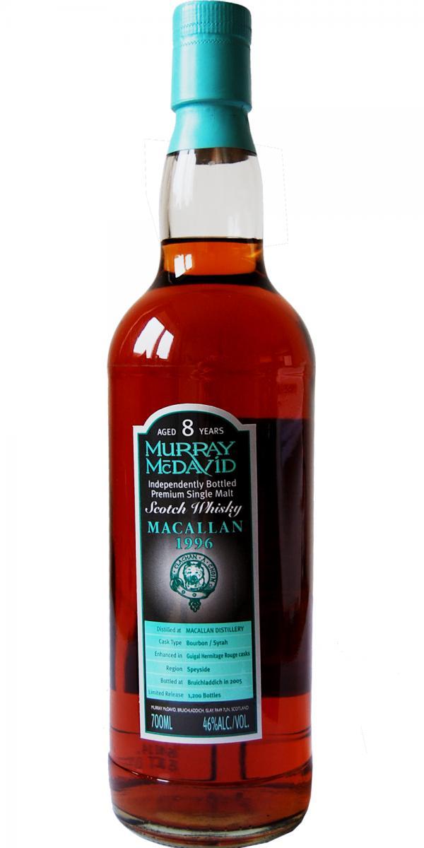 Macallan 1996 MM
