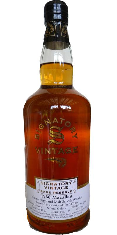 Macallan 1966 SV  Rare Reserve