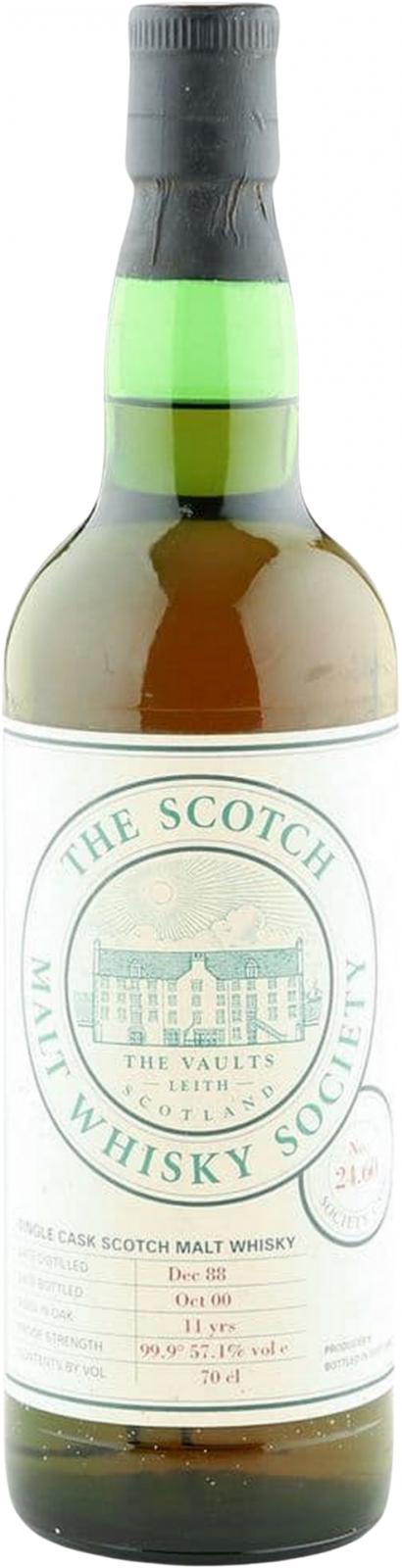 Macallan 1988 SMWS 24.60  Sticky ginger cake