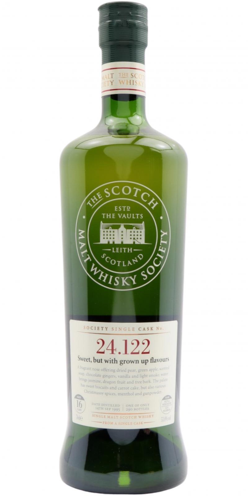 Macallan 1995 SMWS 24.122  Sweet, but with grown up flavours