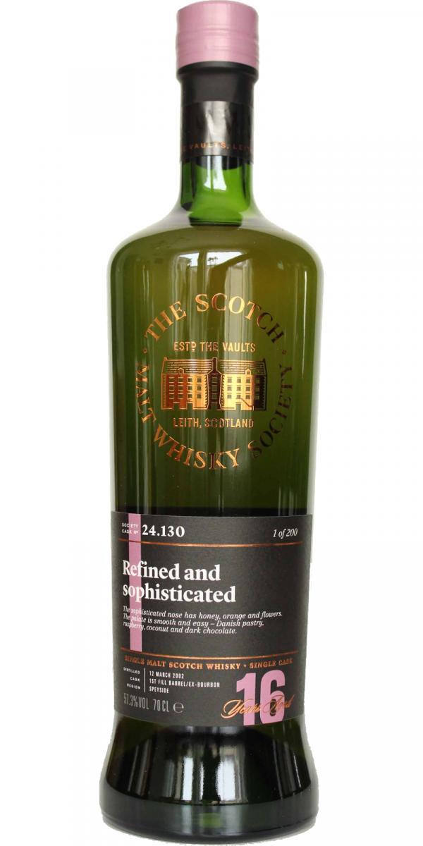 Macallan 2002 SMWS 24.130  Refined and sophisticated