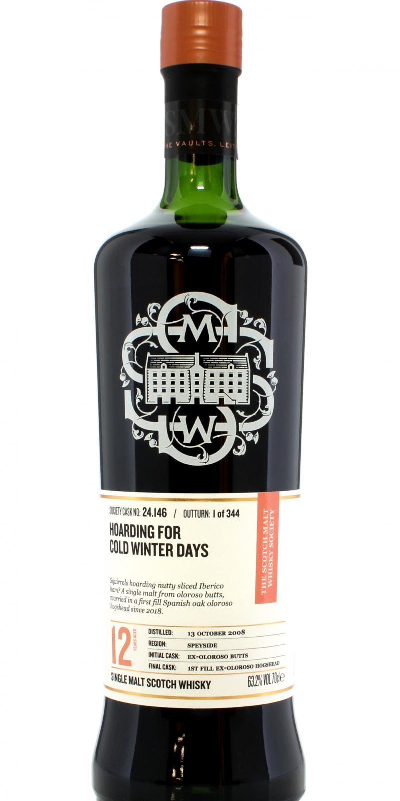 Macallan 2008 SMWS 24.146  Hoarding for cold winter days