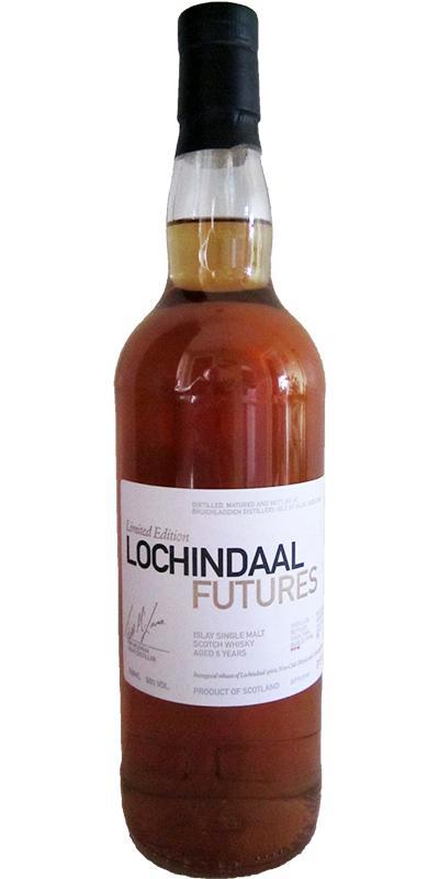 Lochindaal Futures
