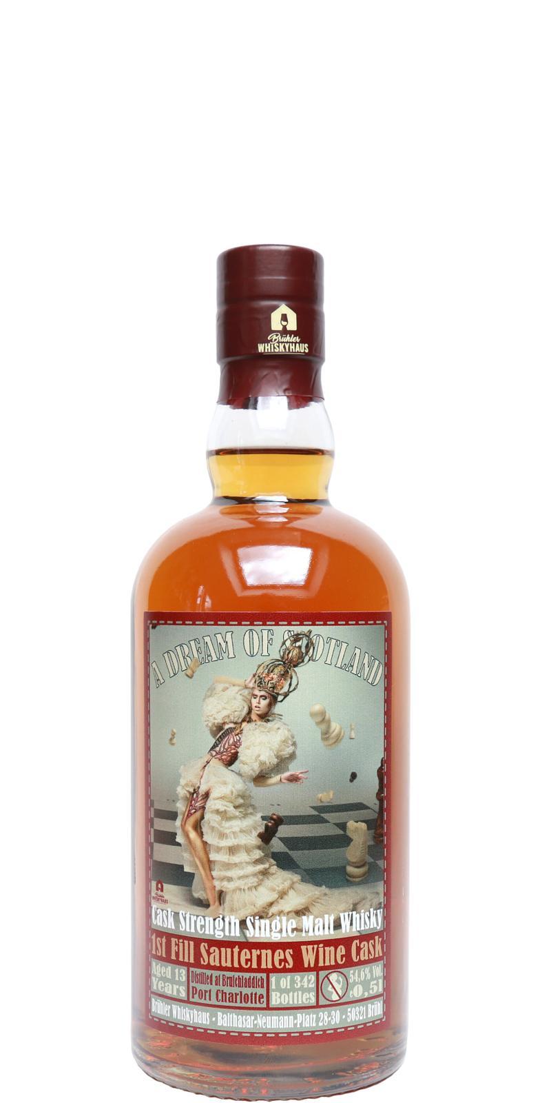 Port Charlotte 13-year-old BW A Dream of Scotland