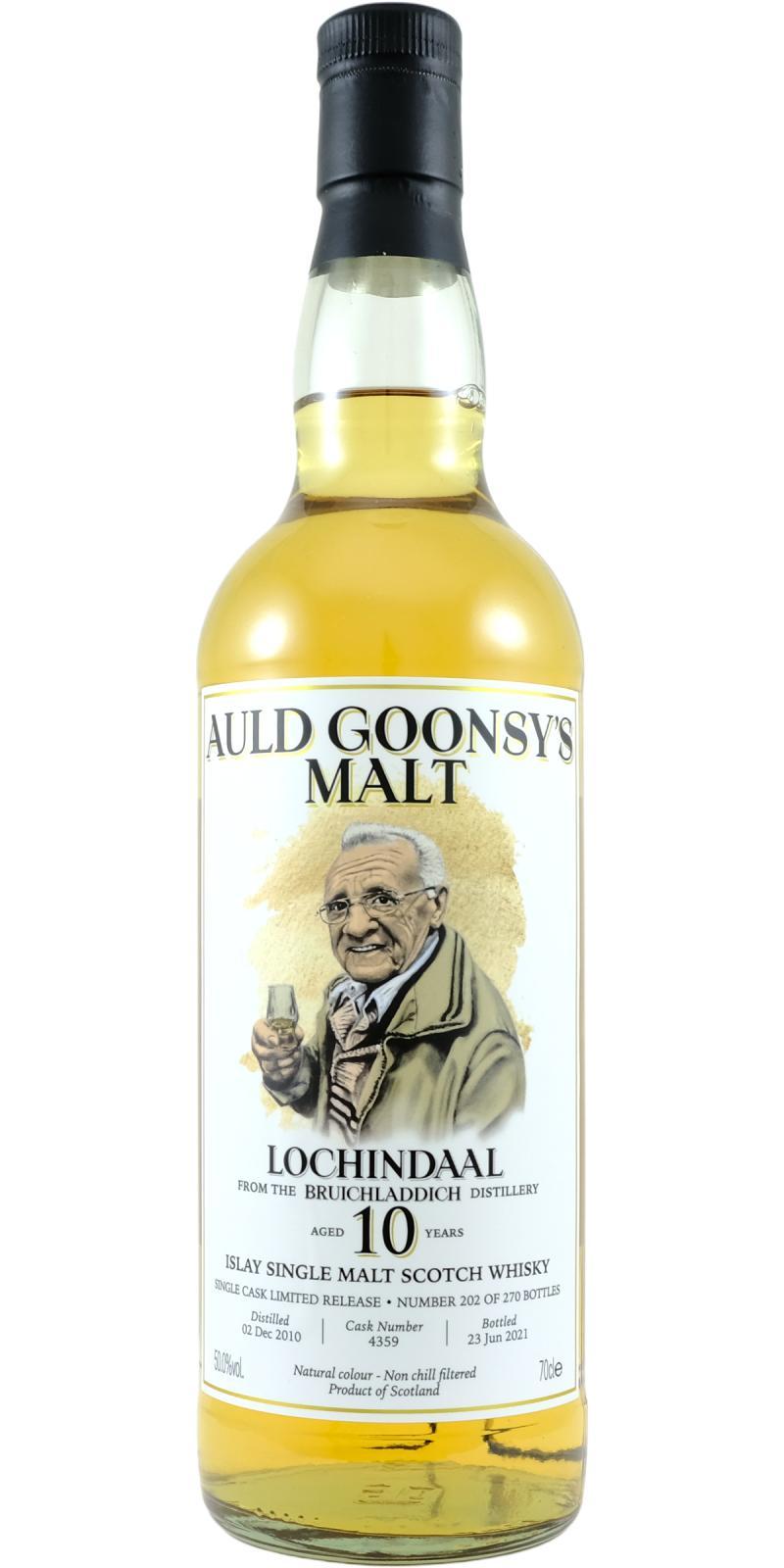 Lochindaal 2010 GWhL Auld Goonsy's