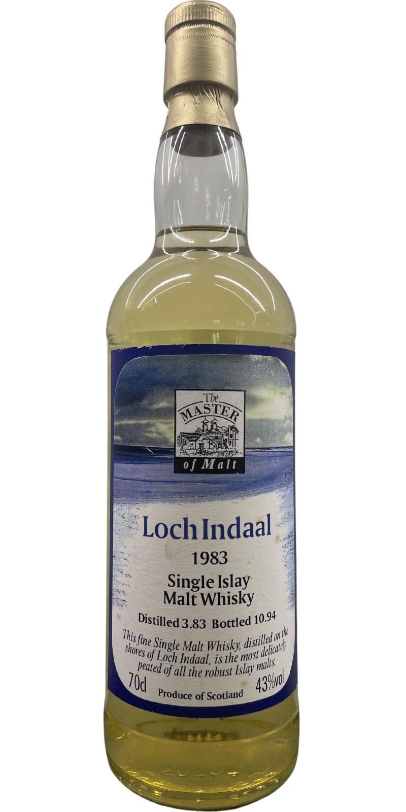 Loch Indaal 1983 MoM