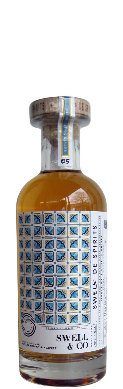 Lochindaal 2009 SdS Swell & Co