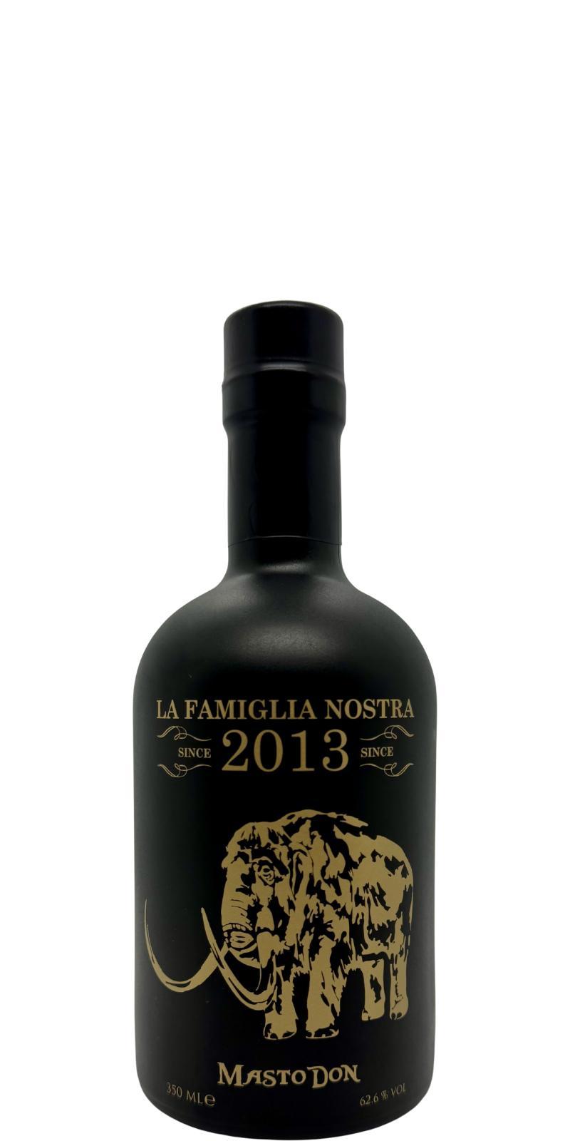 La Famiglia Nostra 2018 LFN MastoDon