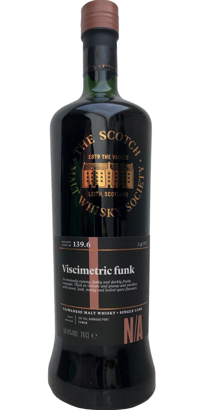 Kavalan SMWS 139.6  Viscimetric funk