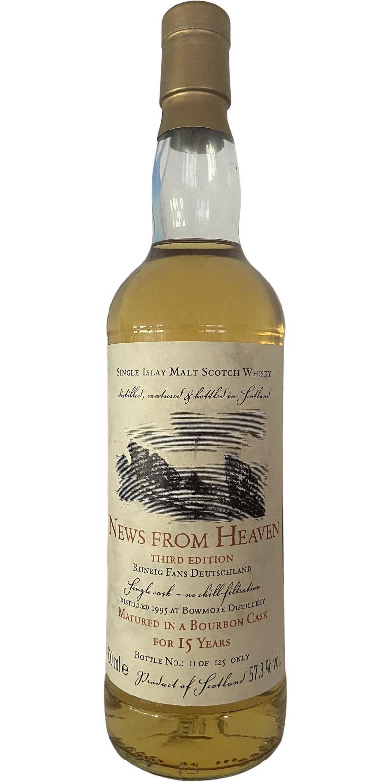 News from Heaven 1995