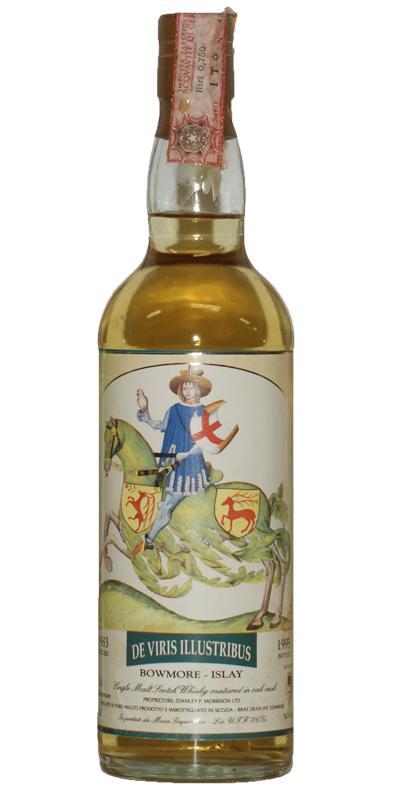 Bowmore 1983 MI De Viris Illustribus