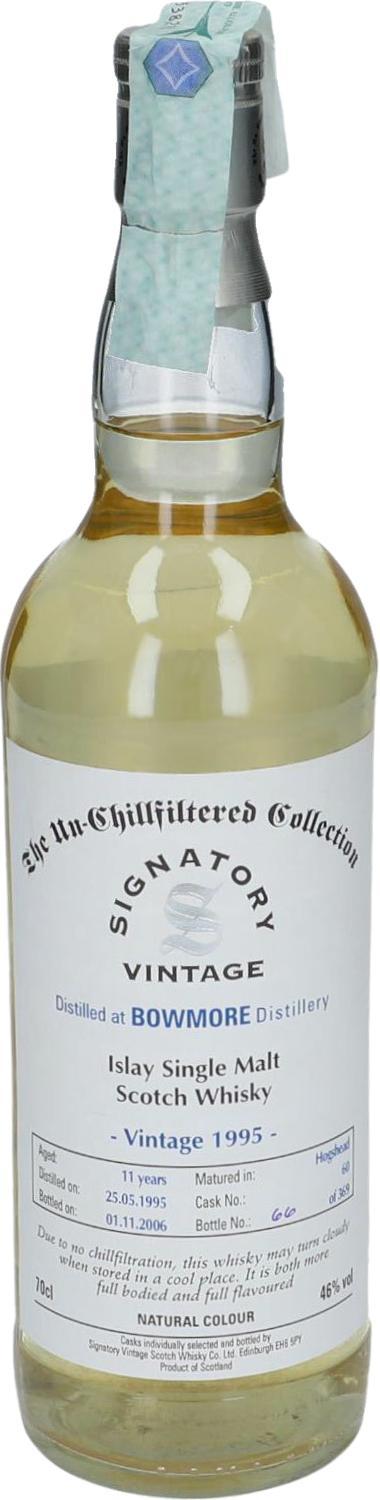 Bowmore 1995 SV The Un-Chillfiltered Collection