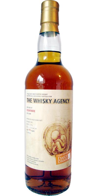 Bowmore 1995 TWA Anatomy