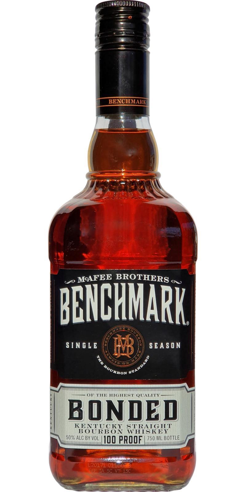 McAfee's Benchmark 04-year-old Bonded