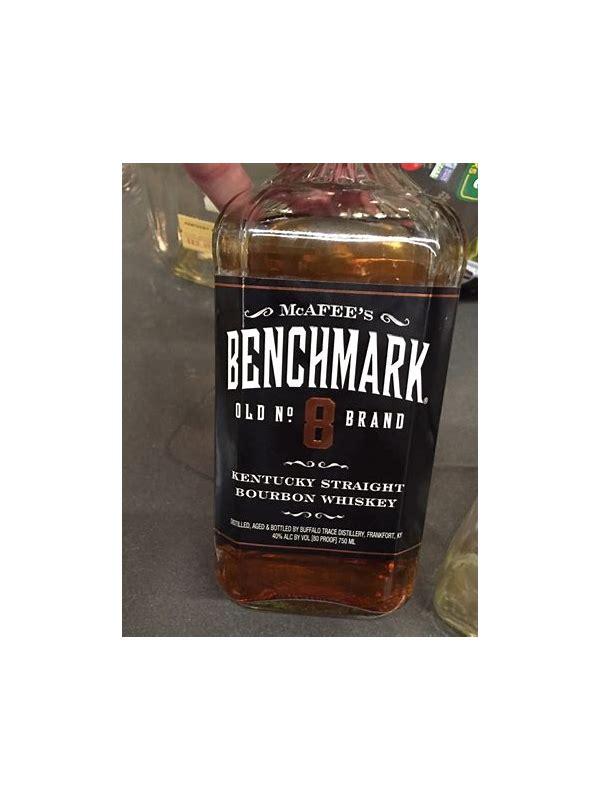 McAfee's Benchmark NAS Old No. 8 Brand