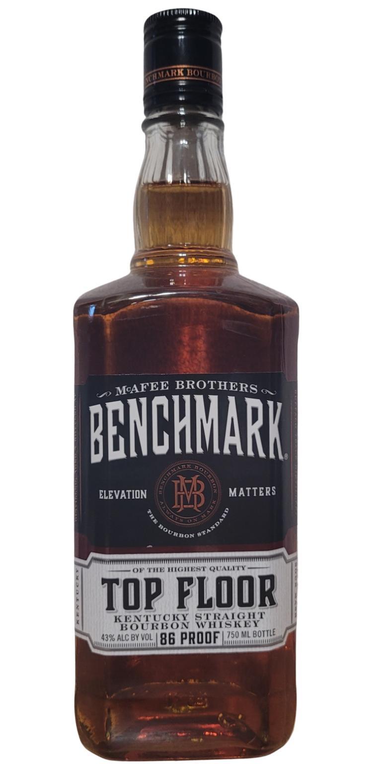 McAfee's Benchmark Top Floor