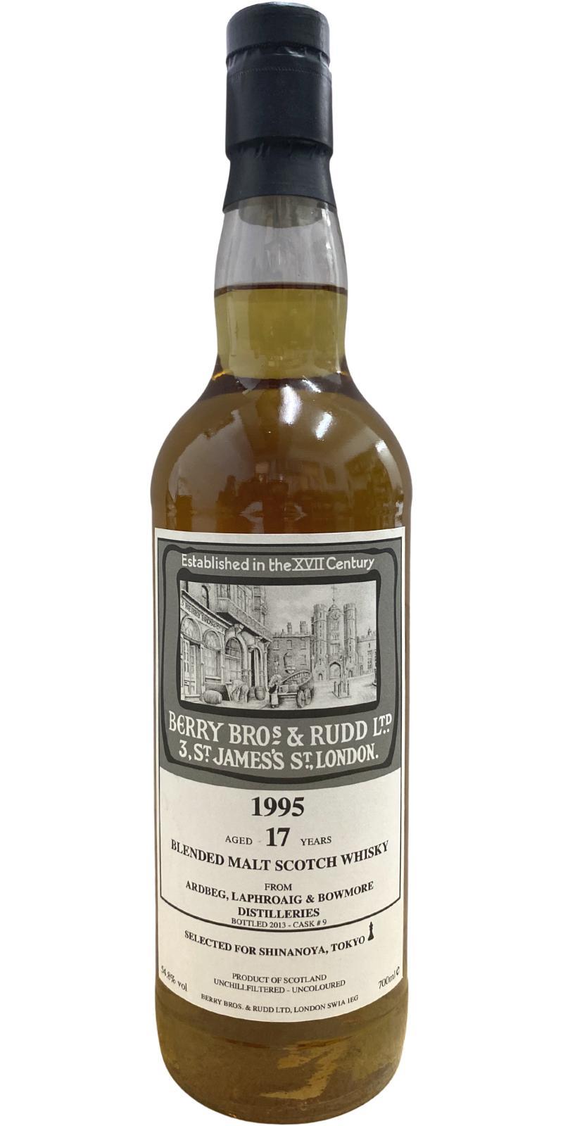 Blended Malt Scotch Whisky 1995 BR