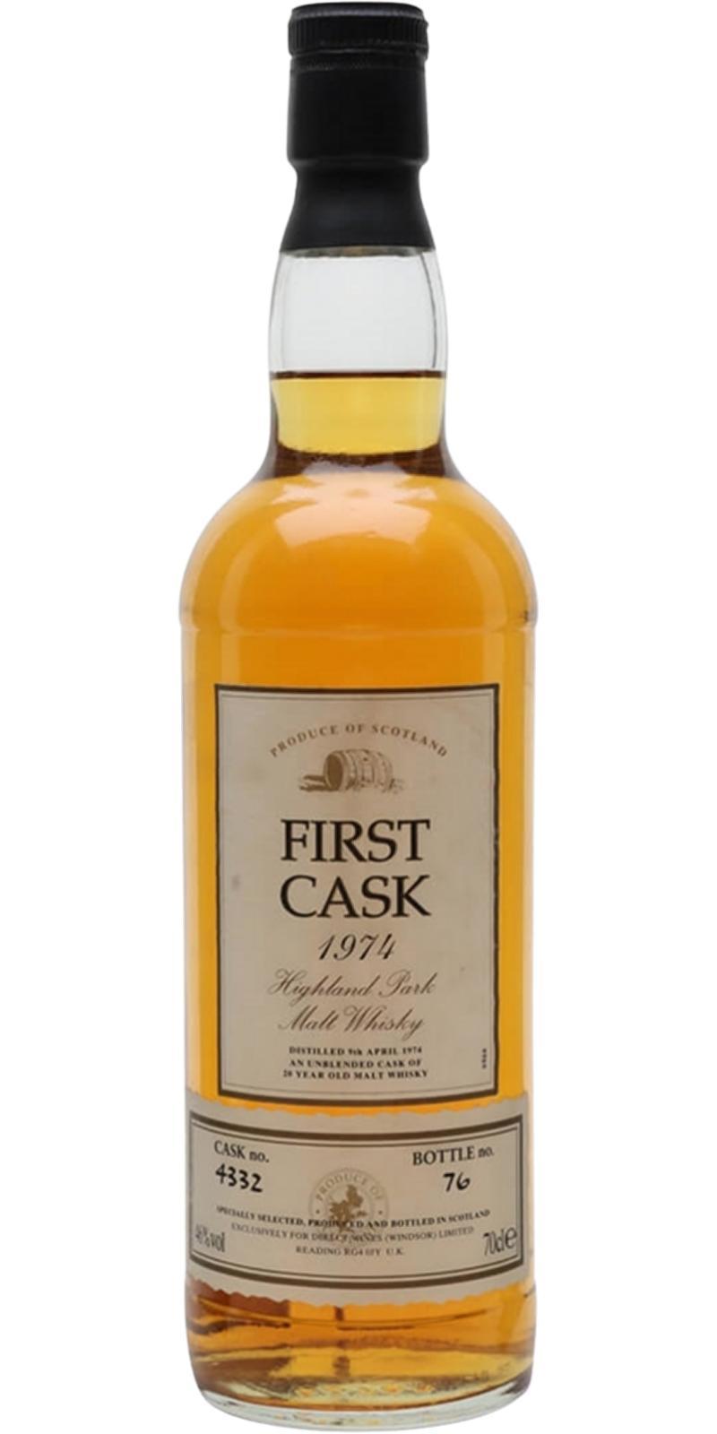 Highland Park 1974 FC