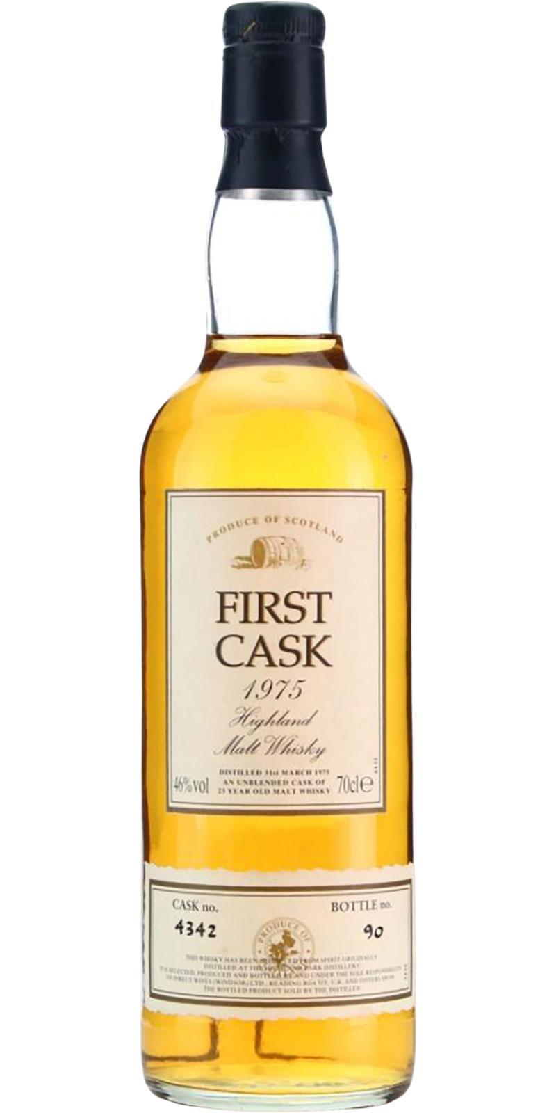 Highland Park 1975 FC