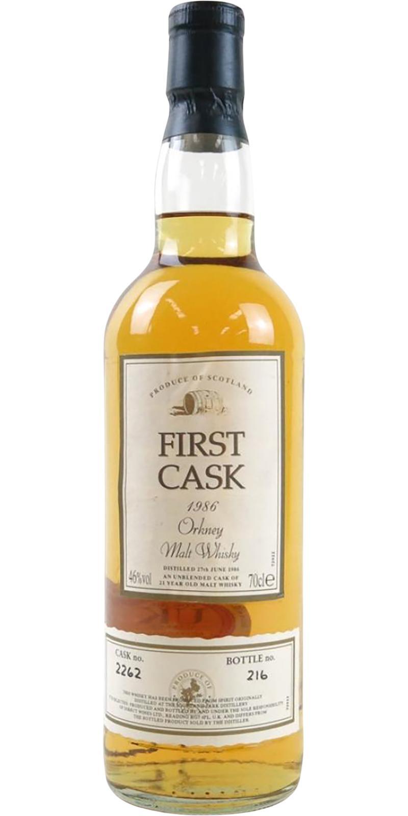 Highland Park 1986 FC