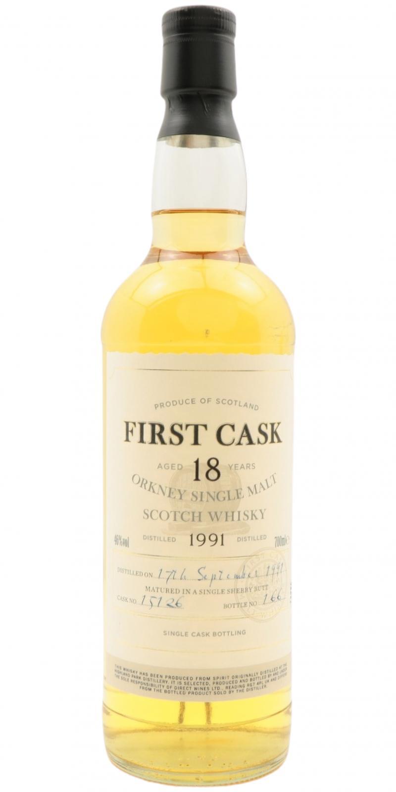 Highland Park 1991 FC