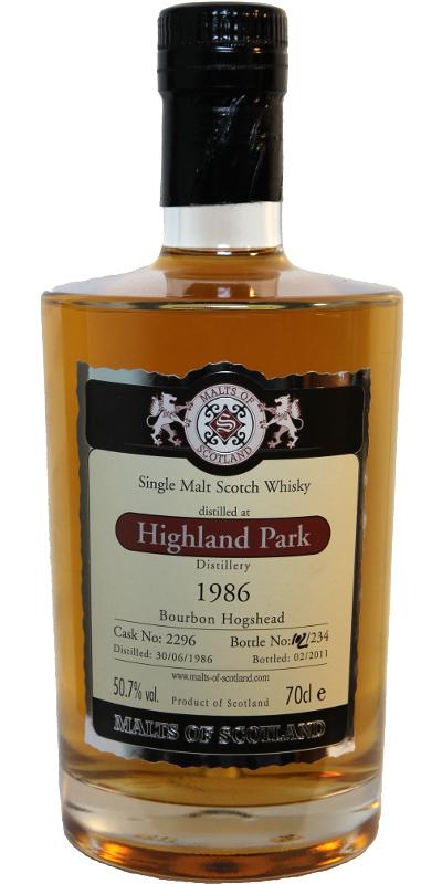 Highland Park 1986 MoS