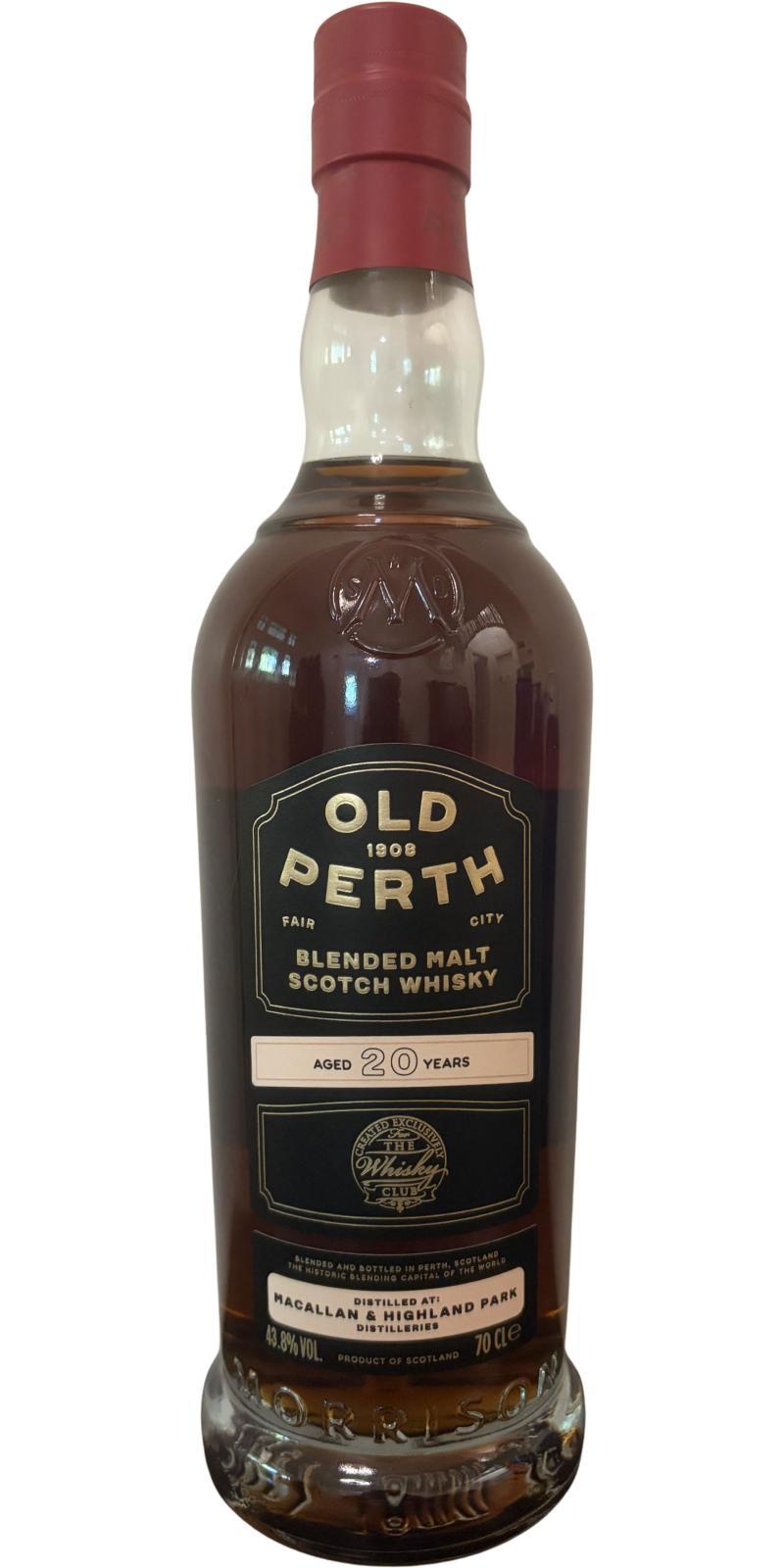 Old Perth 20-year-old MSWD