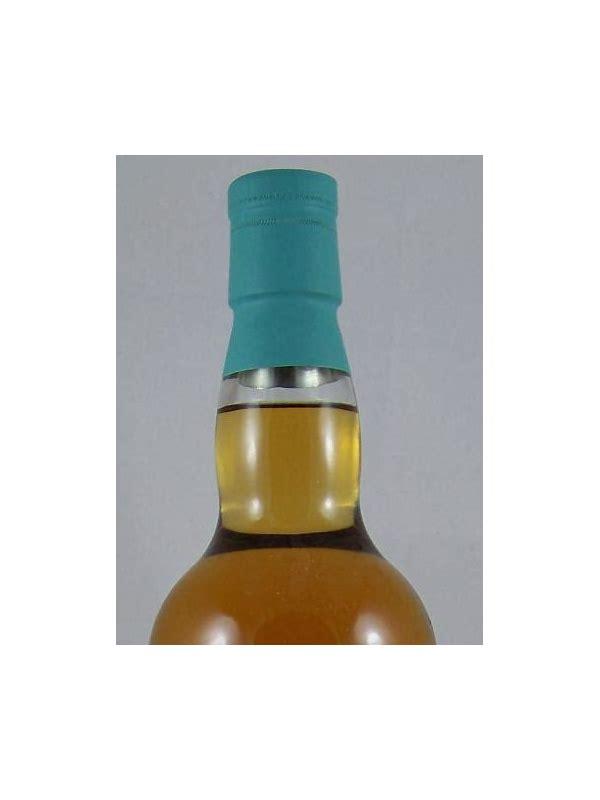 Highland Park 1995 MM