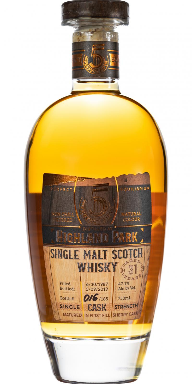 Highland Park 1987 TPF Perfect Equilibrium