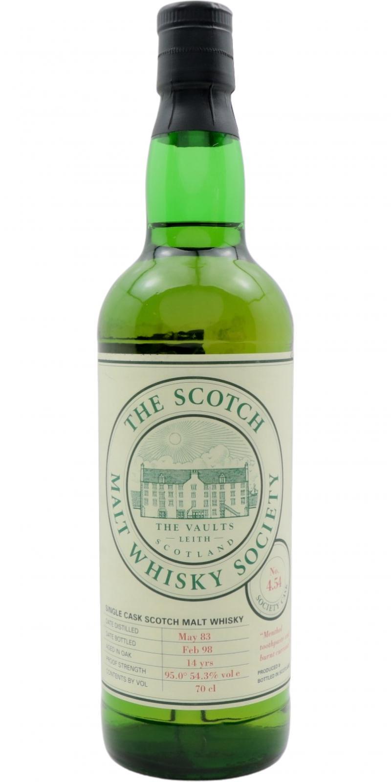 Highland Park 1983 SMWS 4.54 Menthol toothpaste and burnt currants
