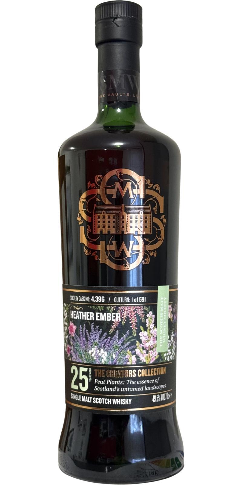 Highland Park 1999 SMWS 4.396 Heather ember