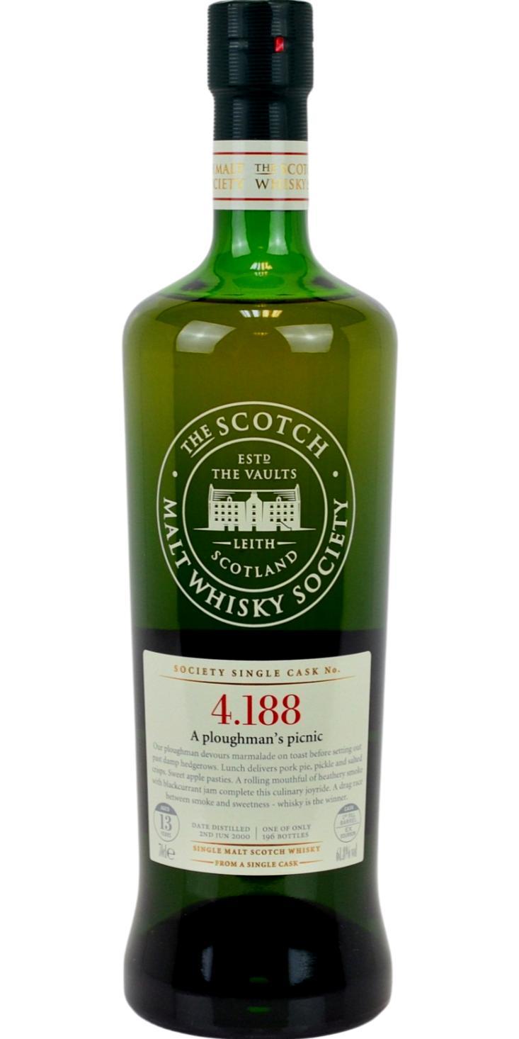 Highland Park 2000 SMWS 4.188 A ploughman’s picnic